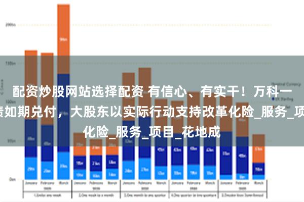 配资炒股网站选择配资 有信心、有实干！万科一季度公开债如期兑付，大股东以实际行动支持改革化险_服务_项目_花地成