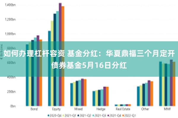 如何办理杠杆容资 基金分红：华夏鼎福三个月定开债券基金5月16日分红