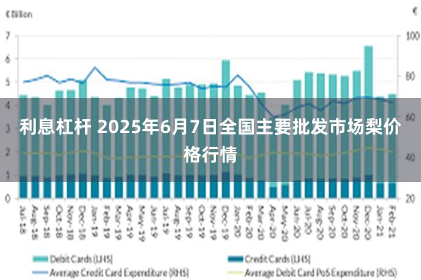 利息杠杆 2025年6月7日全国主要批发市场梨价格行情