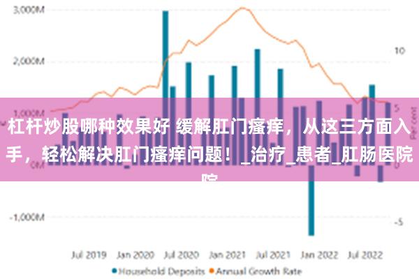 杠杆炒股哪种效果好 缓解肛门瘙痒，从这三方面入手，轻松解决肛门瘙痒问题！_治疗_患者_肛肠医院